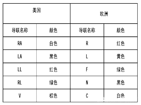 心電監(jiān)護2.jpg